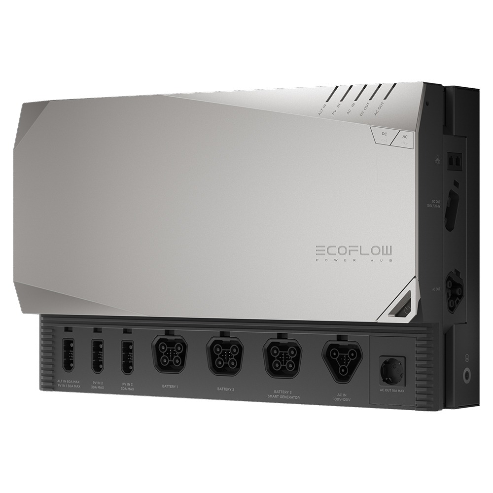 EcoFlow Get Set Kit