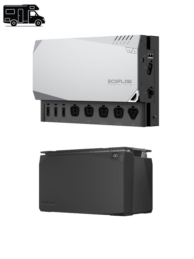 EcoFlow Power Kit 5 kVA for Campers